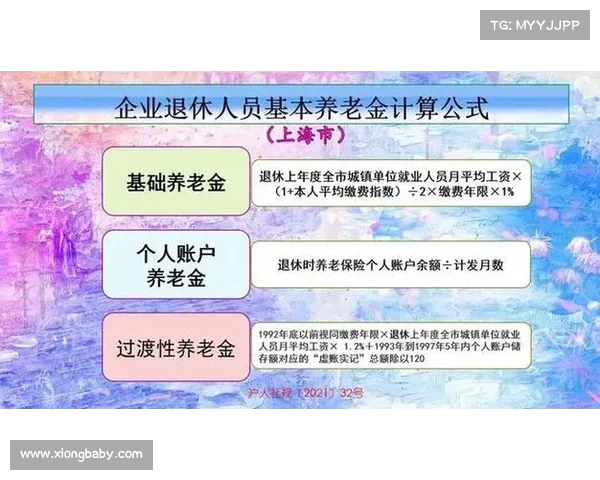 深入了解江苏省养老保险:缴费后的养老金领取额及增幅预测(江苏养老保险领取标准) 深入了解江苏省养老保险:缴费后的养老金领取额及增幅预测(江苏养老保险领取标准)
