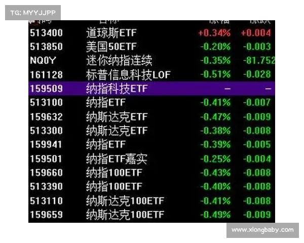 近十年十大溢价交易盘点:昔日雷霆三少齐聚榜单,锋成焦点(溢价率突破30%) 近十年十大溢价交易盘点:昔日雷霆三少齐聚榜单,锋成焦点(溢价率突破30%)
