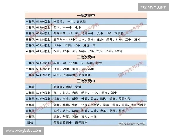 中考淘汰者的背后:揭秘这几类孩子为何与高中失之交臂(中考被淘汰的人怎么样了) 中考淘汰者的背后:揭秘这几类孩子为何与高中失之交臂(中考被淘汰的人怎么样了)